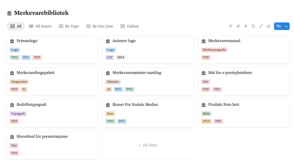 Merkevarebygging for Gründere